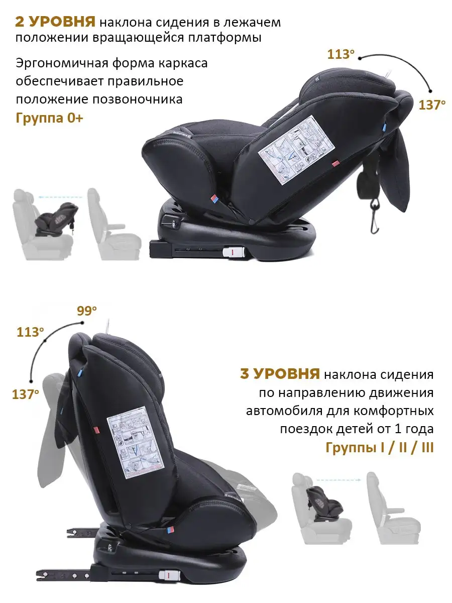 Автокресло поворотное Shelter Isofix 0-36кг BabyCare 164804474 купить в  интернет-магазине Wildberries