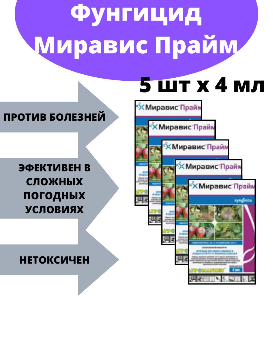 Миравис нео фунгицид. Миравис фунгицид. Сингента Миравис. Цидели топ инструкция. Миравис Нео.