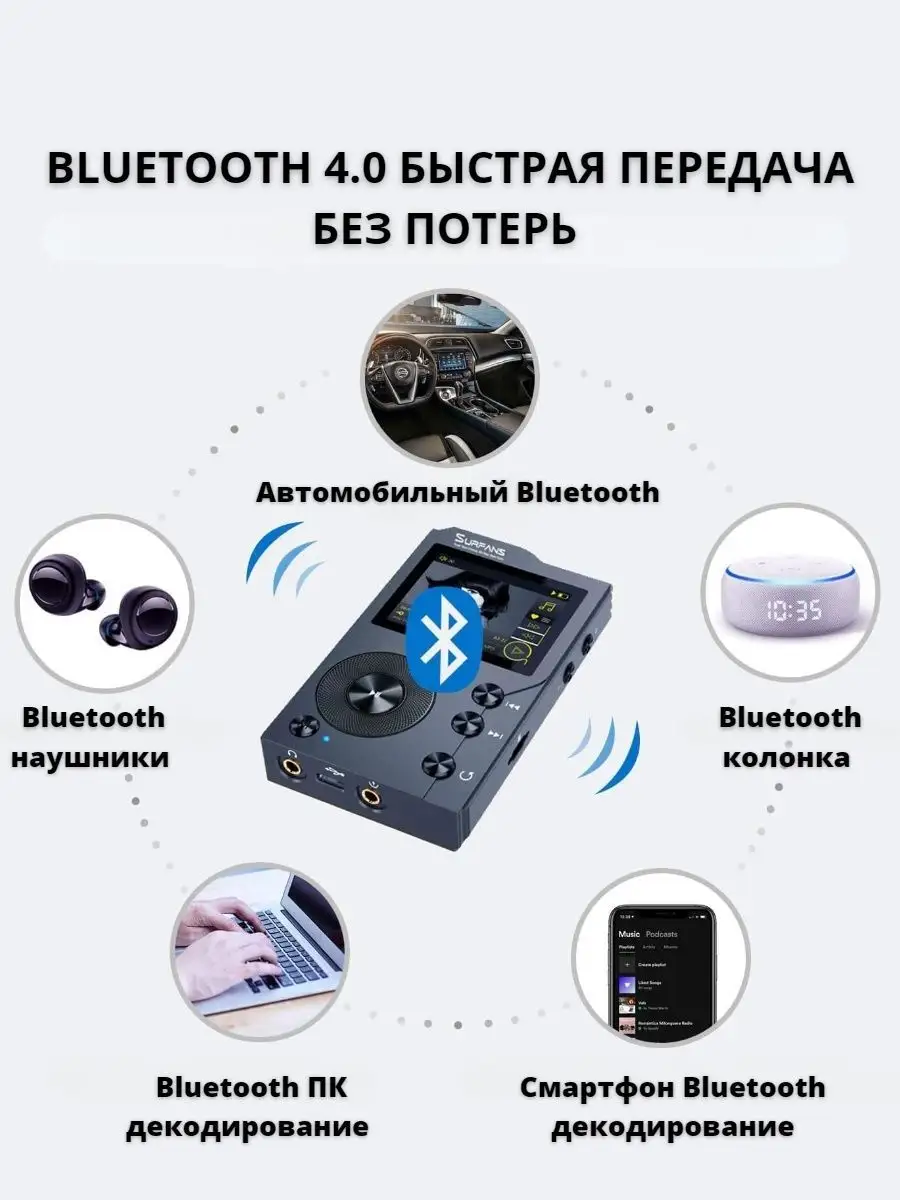 Плеер mp3 портативный беспроводной Bluetooth стерео Hi Fi 32 SmartZone  164909486 купить за 10 439 ₽ в интернет-магазине Wildberries