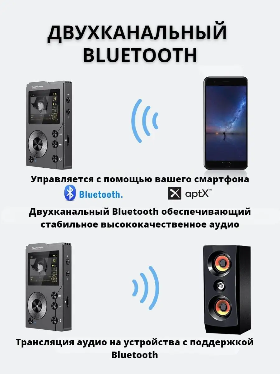 Плеер mp3 портативный беспроводной Bluetooth стерео Hi Fi 32 SmartZone  164909486 купить за 10 439 ₽ в интернет-магазине Wildberries