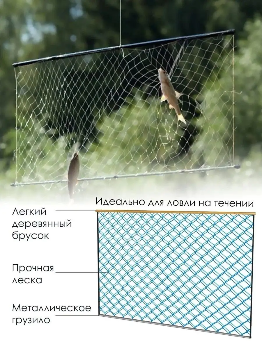 Экраны рыболовные <- РЫБОЛОВНЫЕ СЕТИ И СЕТЕМАТЕРИАЛЫ - Интернет-магазин
