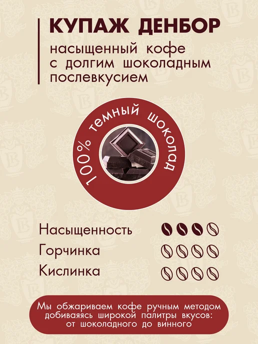 Васильчиковы Кофе Кофе в зернах Купаж Денбор 250гр арабика 100%, 250 г, фото 3