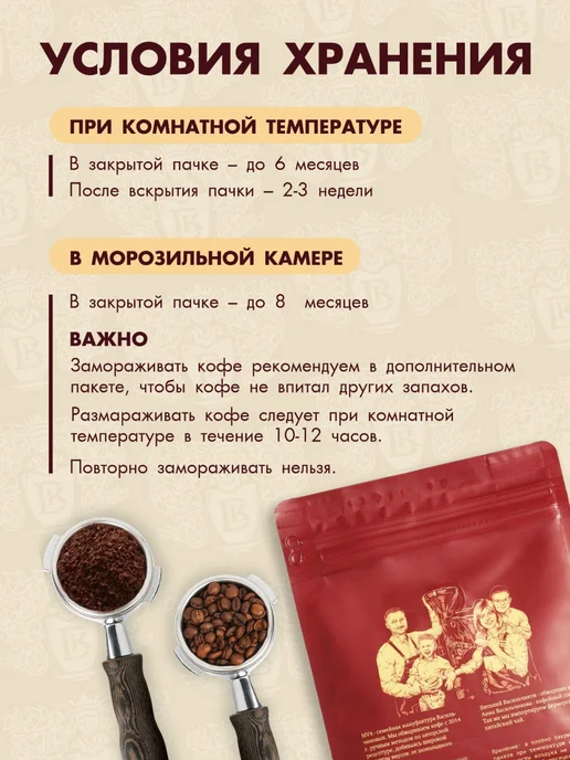 Васильчиковы Кофе Кофе в зернах Купаж Денбор 250гр арабика 100%, 250 г, фото 5