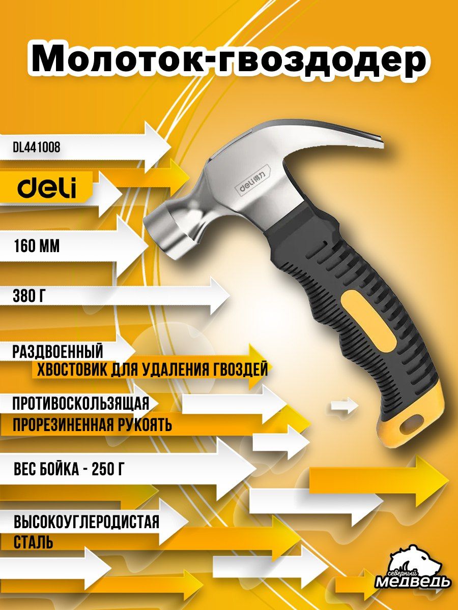 Молоток характеристики. Inforce безынерционные молотки. Total инструменты Gyu. Deli tools