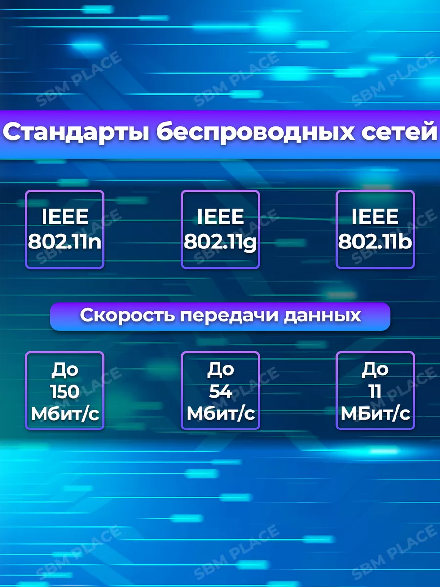 WiFi адаптер USB беспроводной с антенной JBH 164937263 купить за 219 ₽ в  интернет-магазине Wildberries