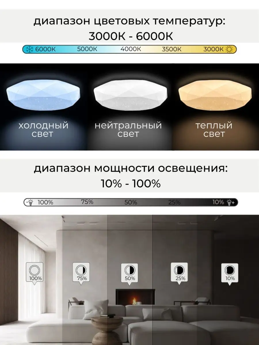 Светильник LED 