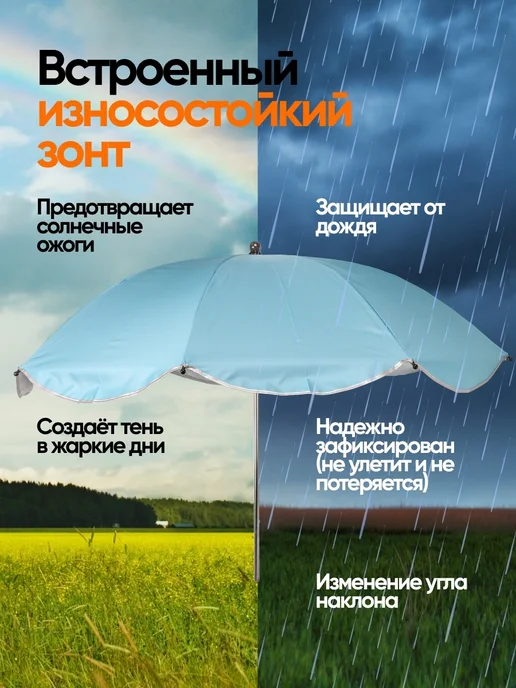 WMC Tools Шезлонг садовый с зонтиком, голубой, фото 2