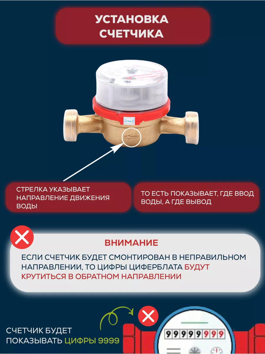 Счетчик воды Норма СВКМ-20 УИ 1 л/имп универсальный