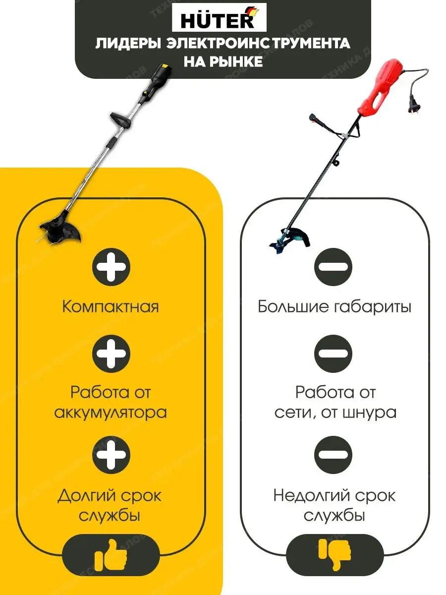 Аккумуляторный триммер садовый Huter 165148915 купить за 19 990 ₽ в  интернет-магазине Wildberries
