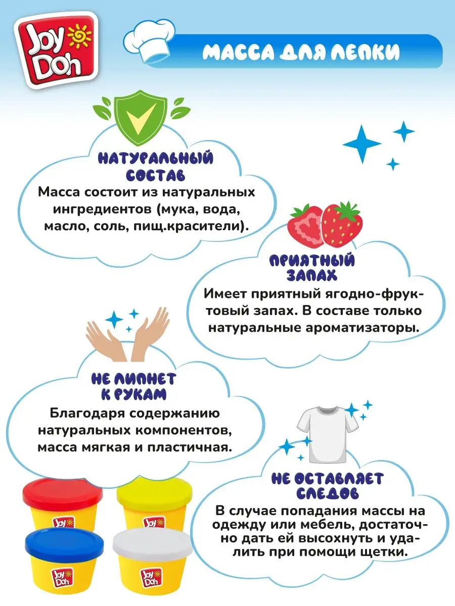 Набор для лепки, Макаронница Joy-Doh 165155335 купить за 1 649 ₽ в  интернет-магазине Wildberries