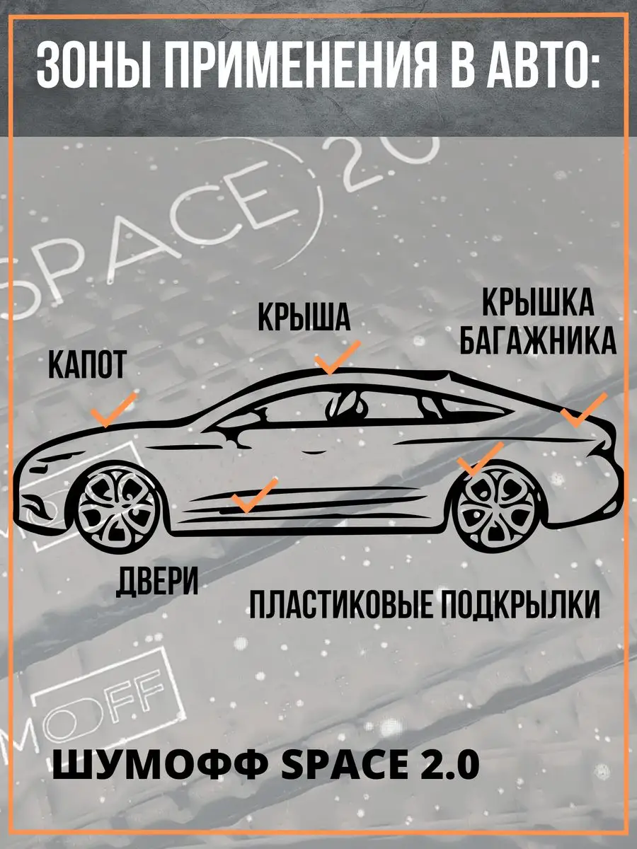 Шумоизоляция автомобиля, перетяжка салона кожей, аквапринт - Авто-Локер.