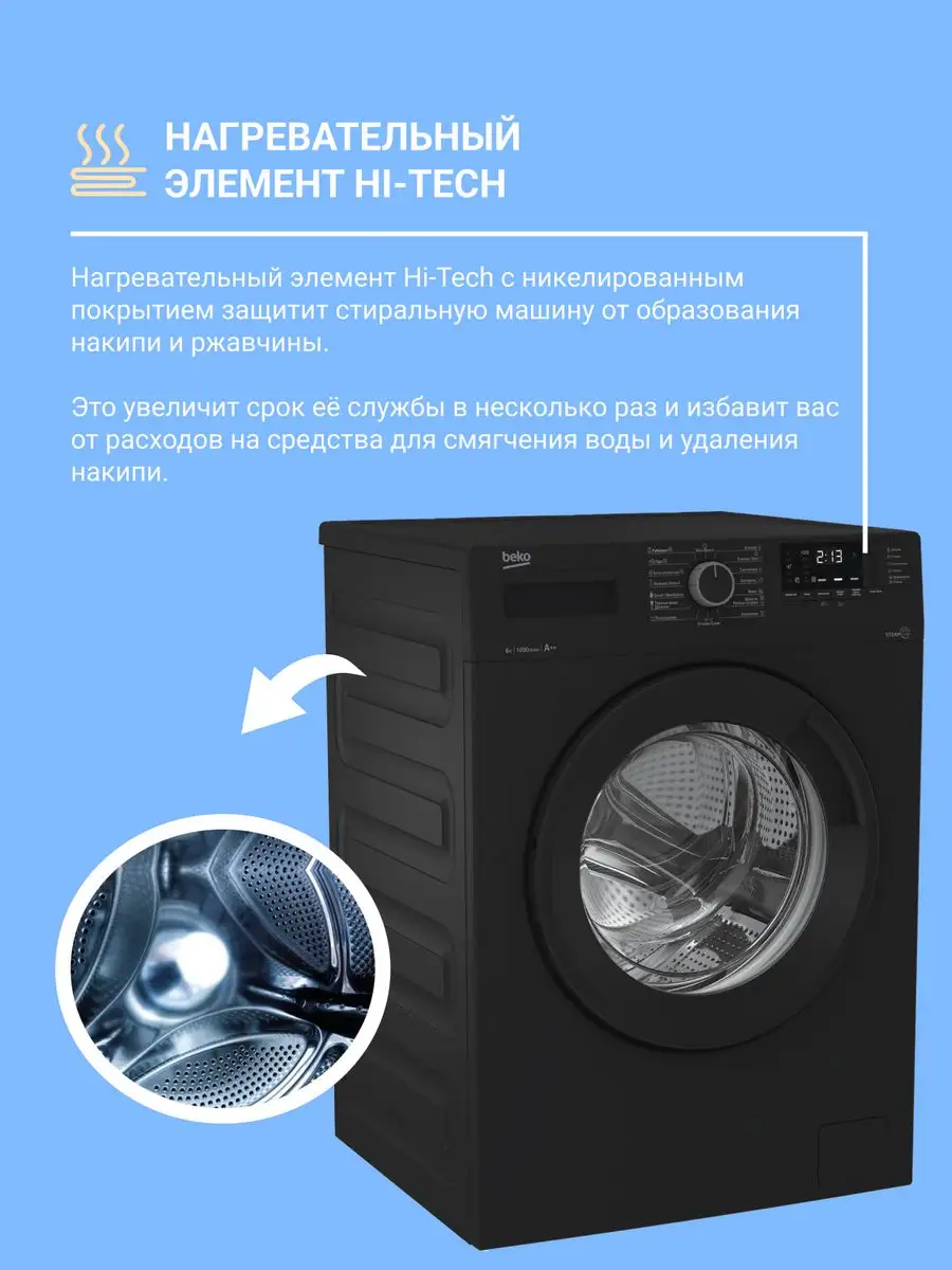 Стиральная машина Beko WSRE6512ZAA / 6 кг / 15 программ BEKO 165170100  купить в интернет-магазине Wildberries