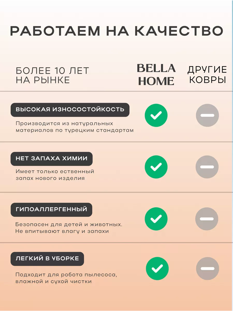 Ковер комнатный 200х400 с ворсом турецкий BELLA HOME 165175069 купить за 10  825 ₽ в интернет-магазине Wildberries