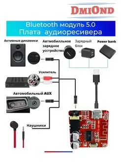 Bluetooth адаптер, AUX, блютуз адаптер, модуль, приемник DmiOnd 165203443 купить за 250 ₽ в интернет-магазине Wildberries