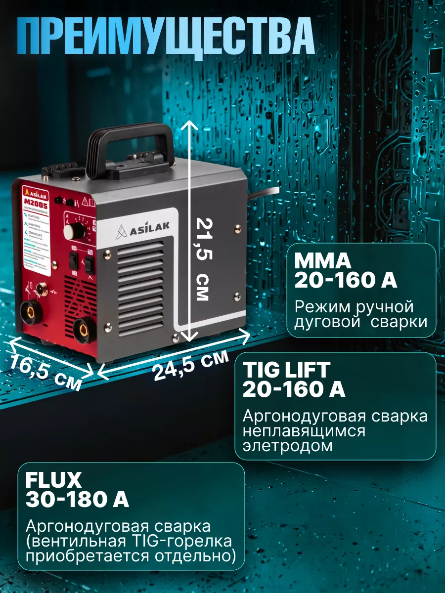 Многофункциональный сварочный полуавтомат MAXITECH EVO - Helvi