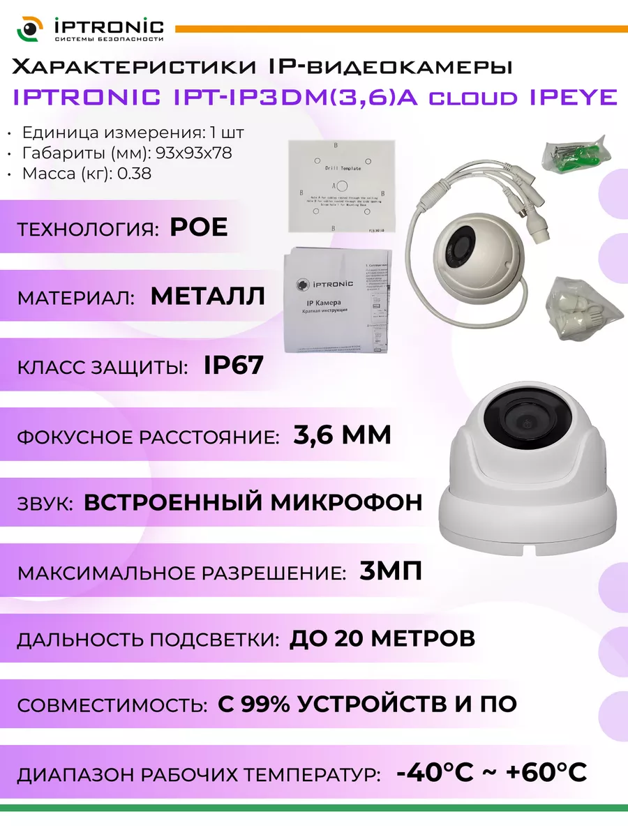 IPTRONIC IP-камера видеонаблюдения для ПВЗ