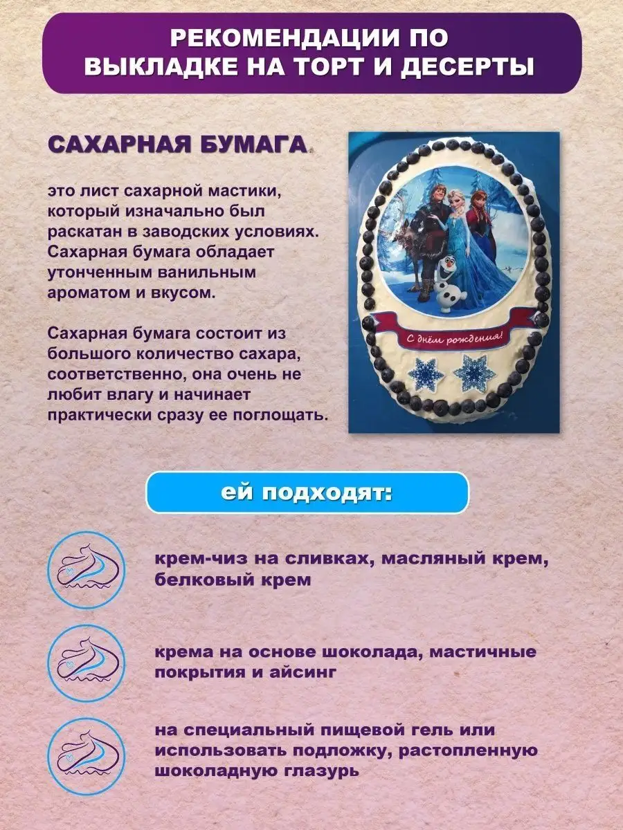 Вафельные (cъедобные) картинки на торт в Украине