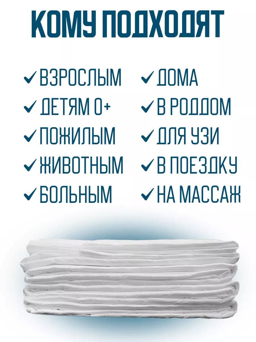 Пеленки одноразовые для новорожденных 60x90 90х60 см 30 шт Новая Планета  165232776 купить за 570 ₽ в интернет-магазине Wildberries