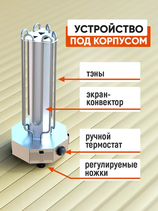 СТЭН Печь электрическая 6 кВт для сауны и бани с терморегулятором, вариант, фото 3