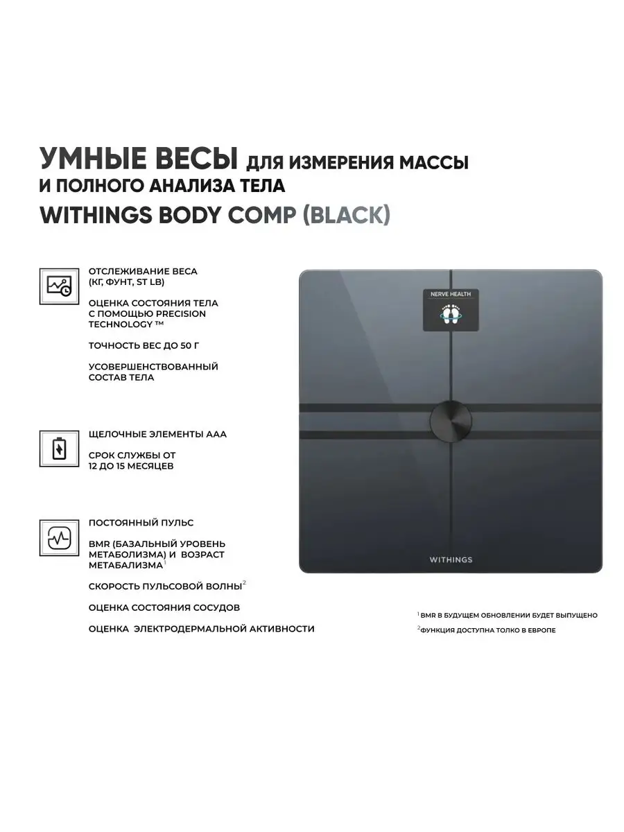 Withings Весы Body Comp для измерения массы и полного анализа тела