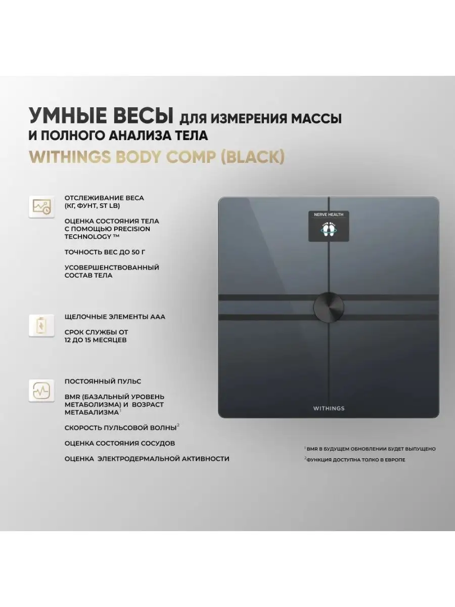 Withings Весы Body Comp для измерения массы и полного анализа тела