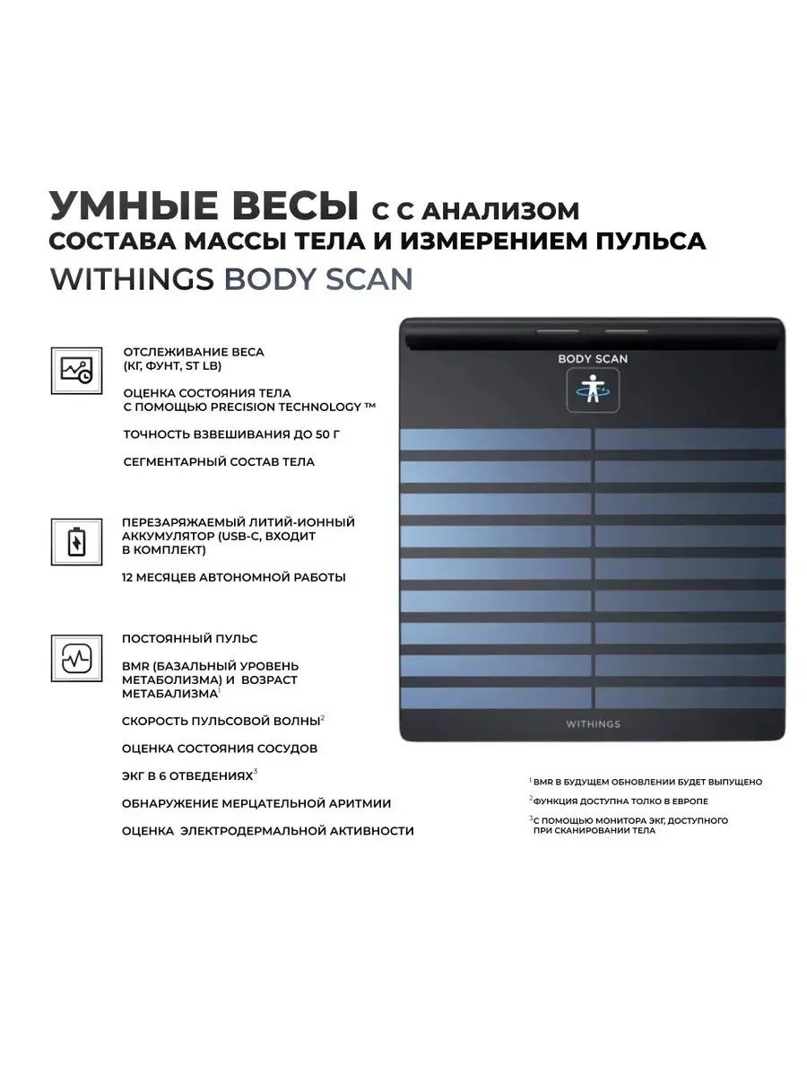 Весы Body Scan с анализом состава массы тела Withings 165270153 купить за  53 274 ₽ в интернет-магазине Wildberries