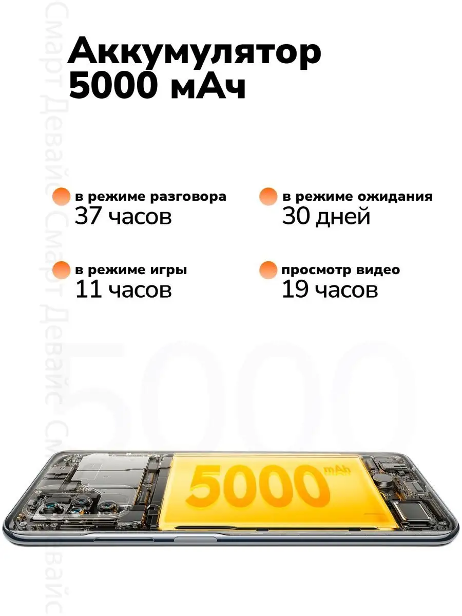 Смартфон M5s 8GB+256GB Black POCO 165270885 купить в интернет-магазине  Wildberries