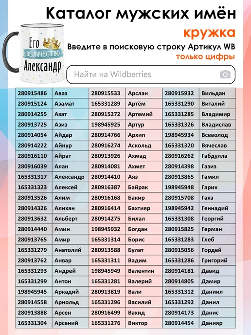 print LOOK Кружка с именем Андрей, черный, фото 5