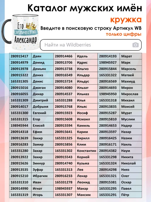 print LOOK Кружка с именем Андрей, черный, фото 6