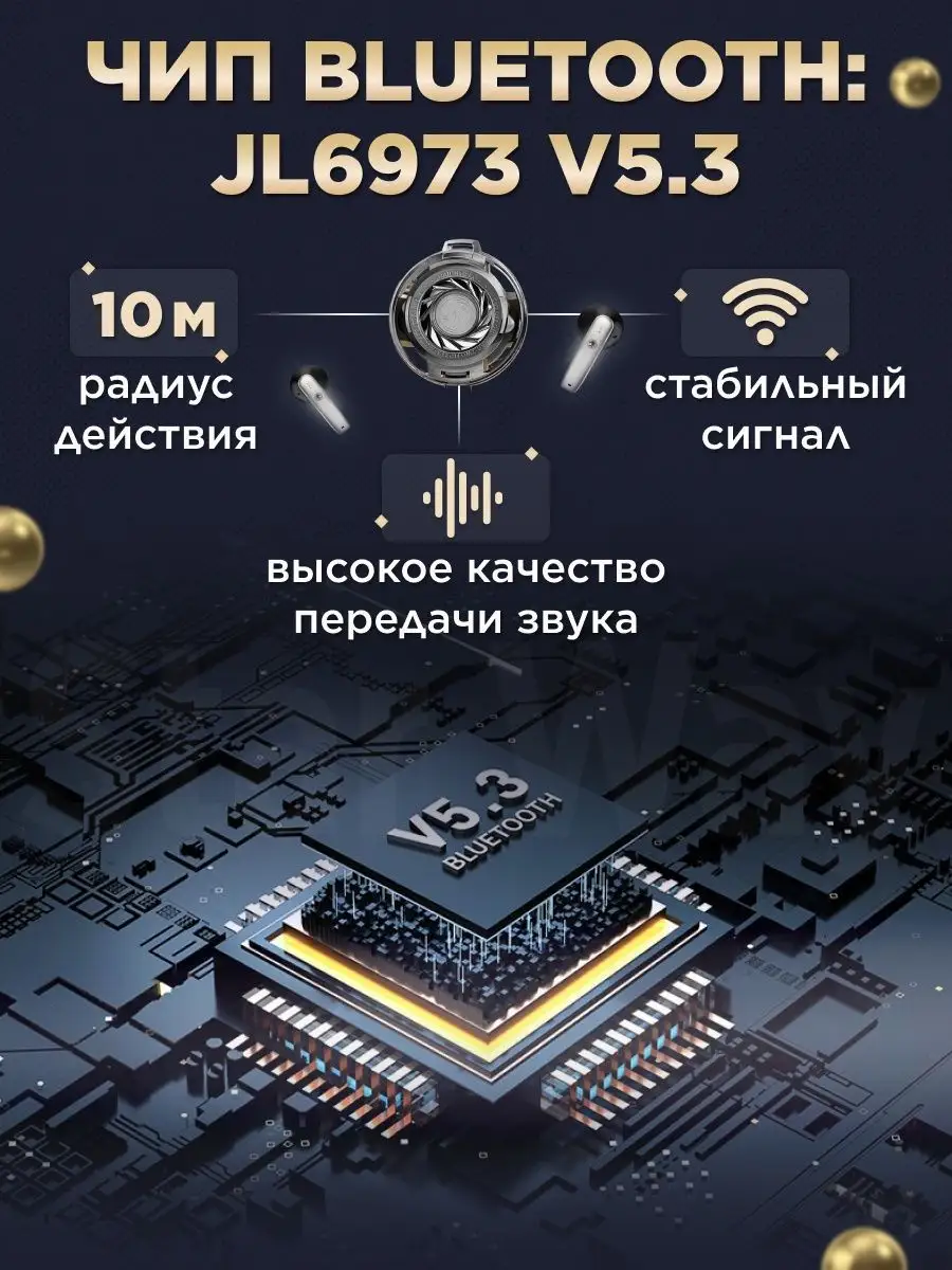 Наушники беспроводные RECCI Bluetooth 5.3 Star Way 165345528 купить за 3 981  ₽ в интернет-магазине Wildberries