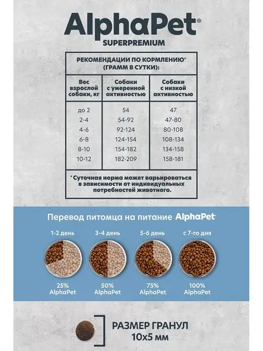 Сухой корм AlphaPet Monoprotein Белой для собак, рыба, 0,5 кг, фото 3