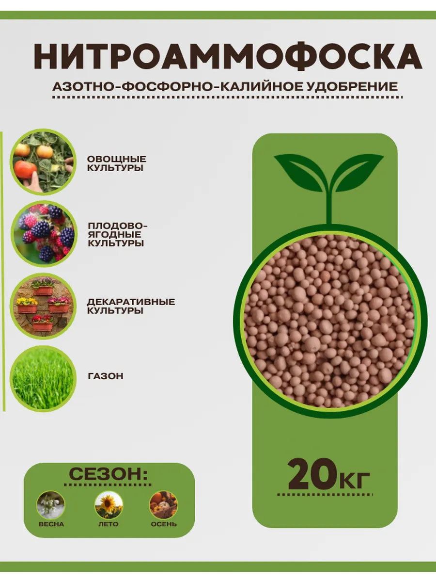 Купить Нитроаммофоску