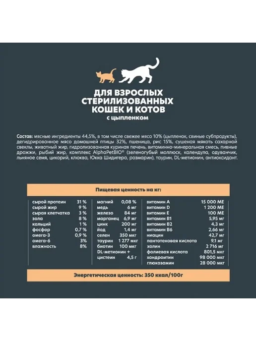 Сухой корм AlphaPet Wow Кошек для собак, стерилизованные, курица, 0,35 кг, фото 3