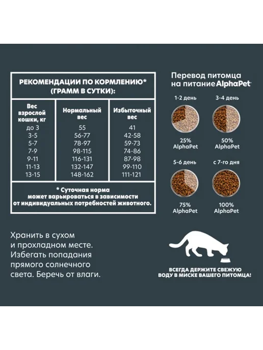 Сухой корм AlphaPet Кошек Домашних для собак, говядина, 0,4 кг, фото 7
