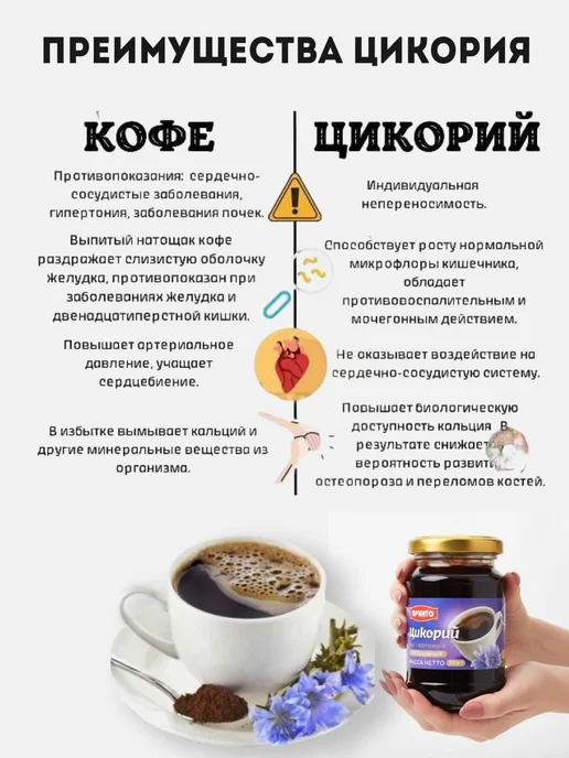 Принто Цикорий натуральный растворимый жидкий экстракт, вариант, фото 5
