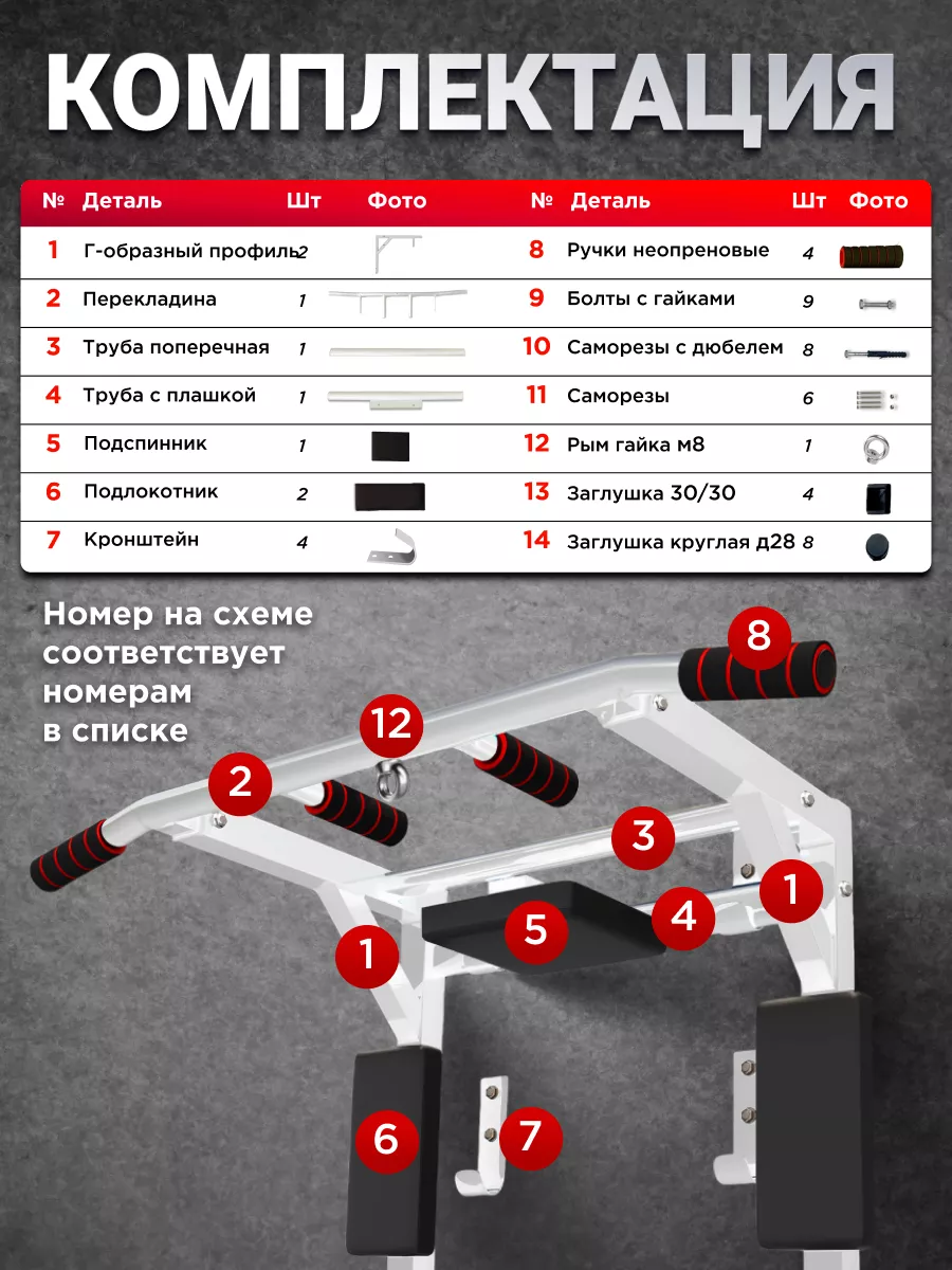 Турник 3 в 1 настенный спорт тренажер для дома Green.foot 165446599 купить  за 3 182 ₽ в интернет-магазине Wildberries