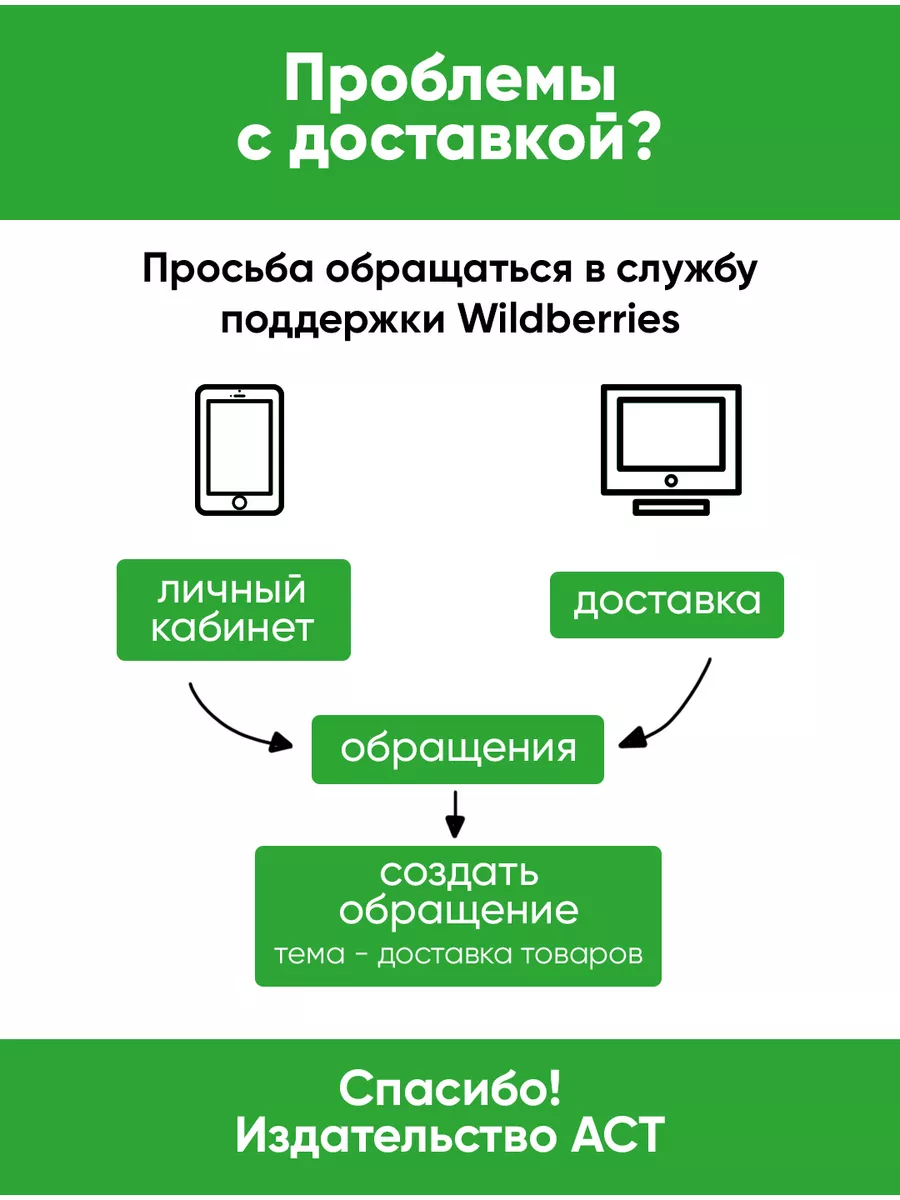 Я - тортодел! Издательство АСТ 165450550 купить за 976 ₽ в  интернет-магазине Wildberries