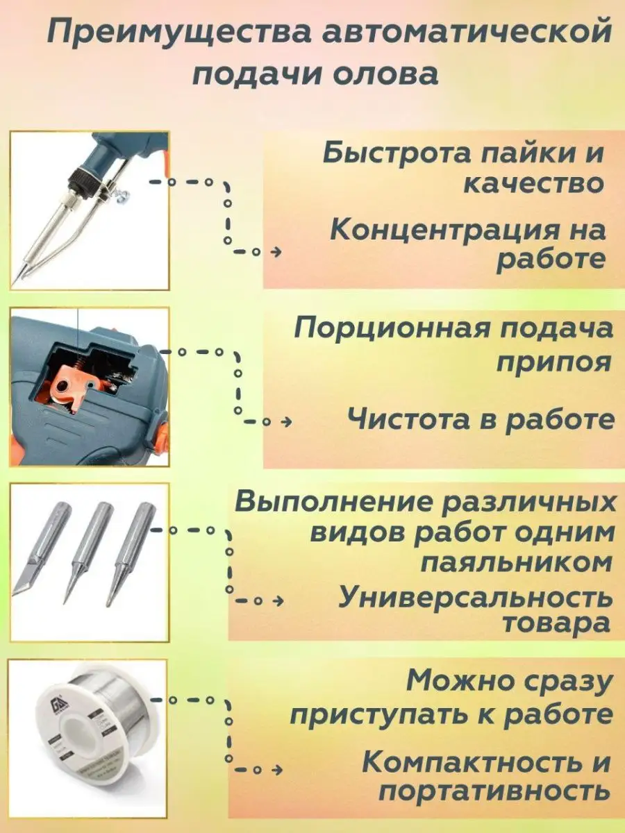 Паяльник электрический с автоматической подачей олова LeLeKa 165467724  купить за 1 106 ₽ в интернет-магазине Wildberries