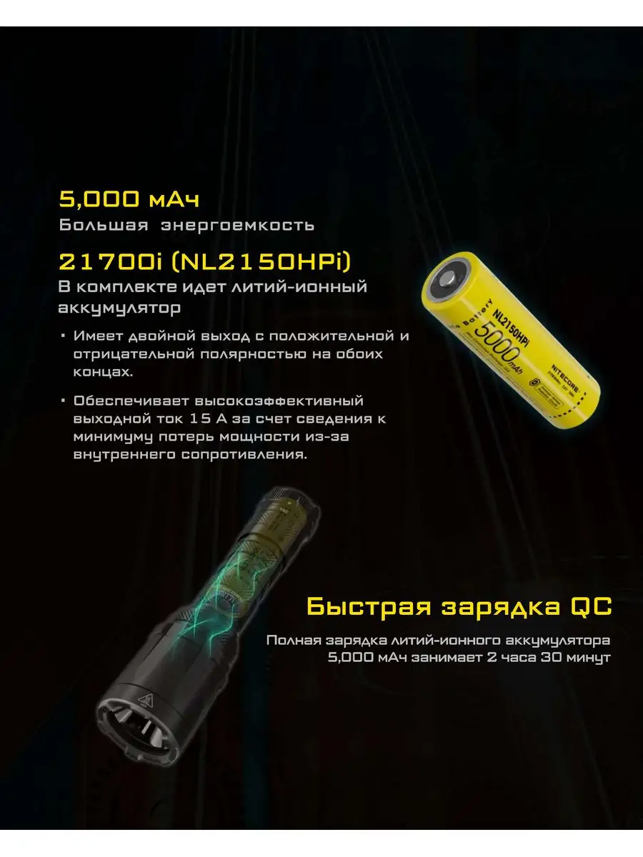 Фонарь подствольный тактический аккумуляторный Nitecore 165496445 купить за  14 370 ₽ в интернет-магазине Wildberries