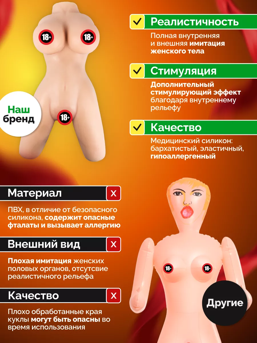 Разнообразие женских фигур и половых органов порно ( фото) - порно и эротика поддоноптом.рф