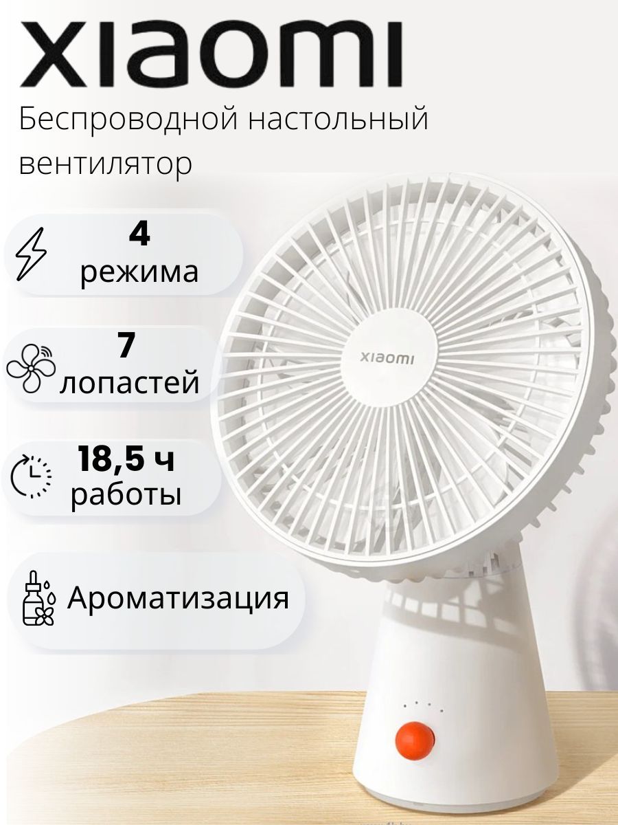 Xiaomi rechargeable mini fan bhr6089gl. Xiaomi Rechargeable Mini Fan Rechargeable Mini Fan. Вентилятор ксиоми. Настольный вентилятор Xiaomi.