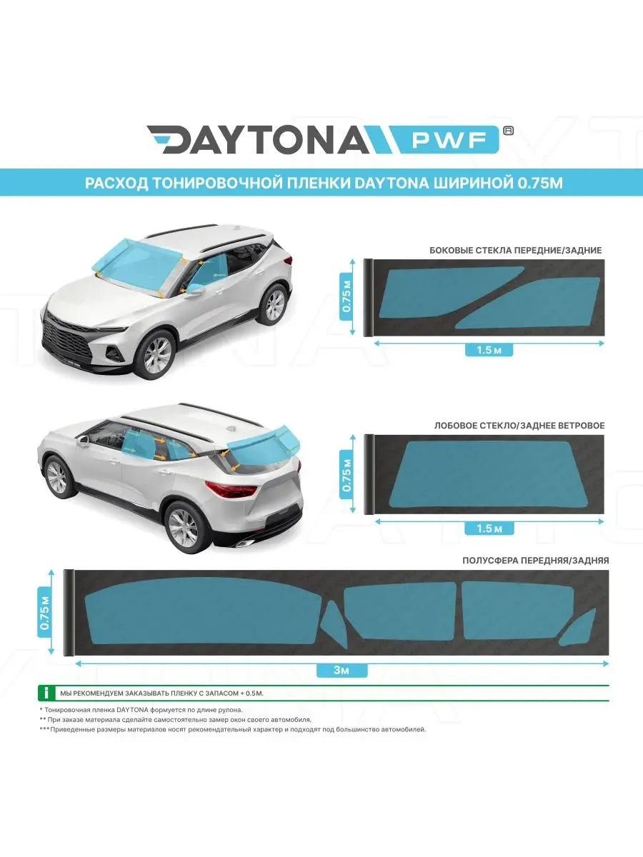 Атермальная тонировка для авто Синяя 80% IR80 7м х 75см Daytona 165512301  купить за 7 289 ₽ в интернет-магазине Wildberries