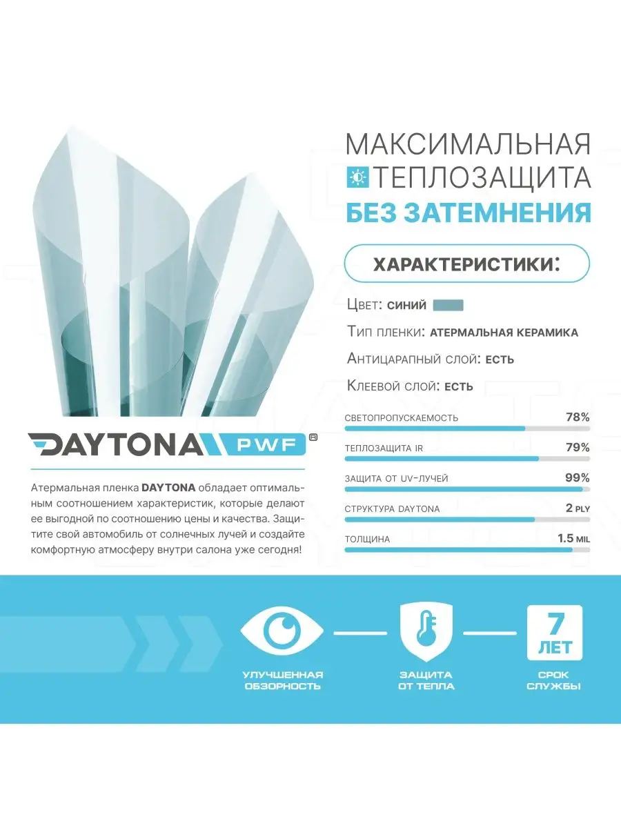 Атермальная тонировка для авто Синяя 80% IR80 7м х 75см Daytona 165512301  купить за 7 289 ₽ в интернет-магазине Wildberries