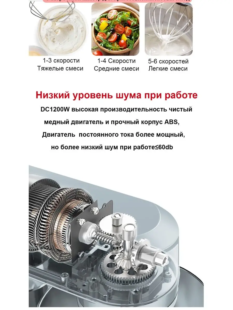 Планетарный миксер кухонный комбайн 1200 ВТ, 6 Л Biolomix 165515005 купить  за 7 437 ₽ в интернет-магазине Wildberries