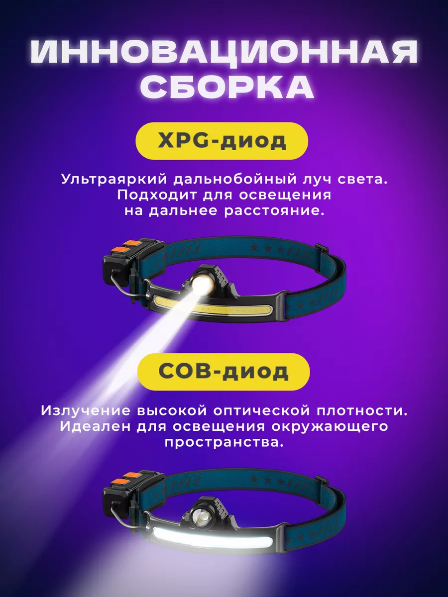 ‎App Store: Фонарик.