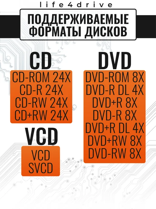 life4drive Внешний дисковод CD DVD, вариант, фото 7