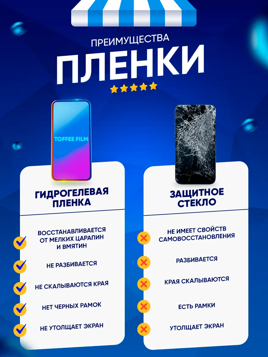 Гидрогелевая матовая пленка Huawei Nova 11i Toffee Film 165521913 купить за  249 ₽ в интернет-магазине Wildberries