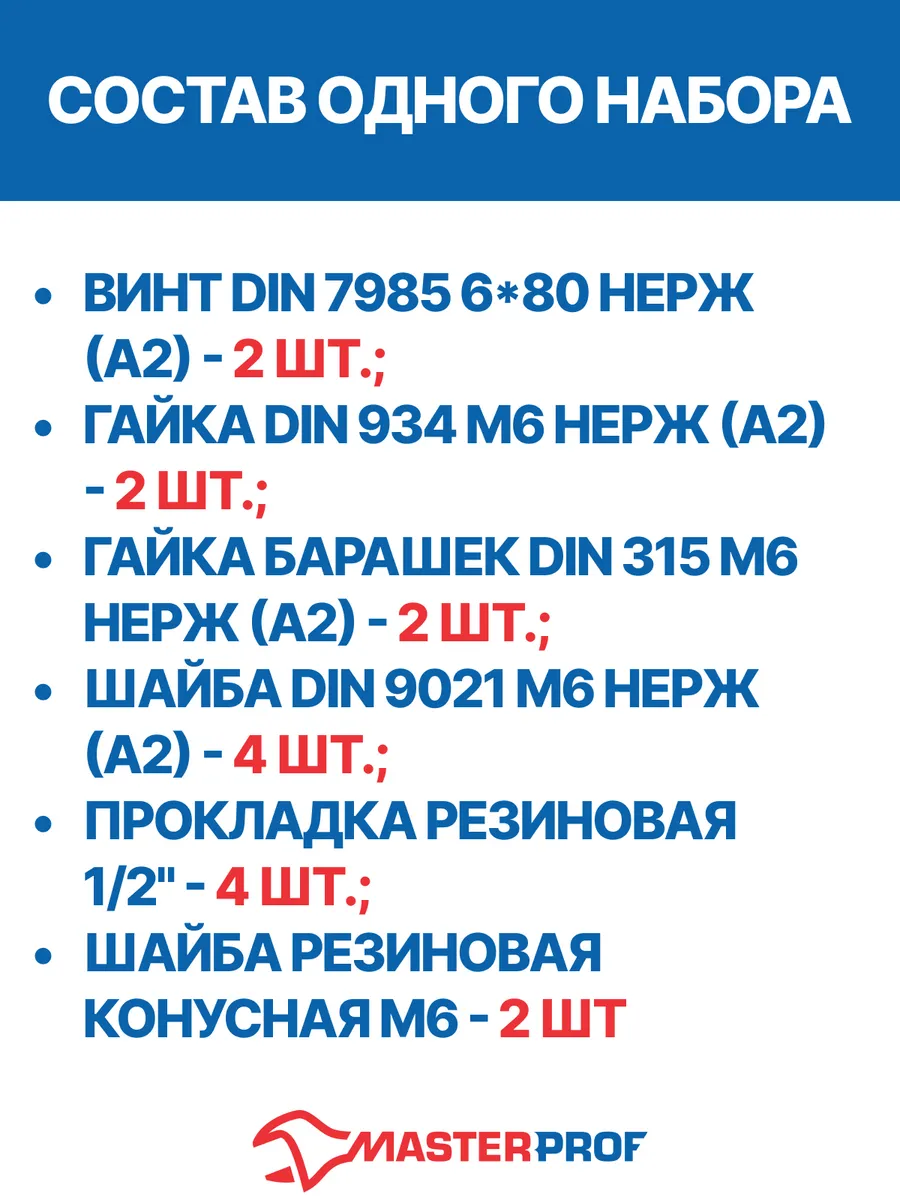 Крепление бачка к унитазу М6 нержавеющая сталь MasterProf 165528576 купить  за 379 ₽ в интернет-магазине Wildberries