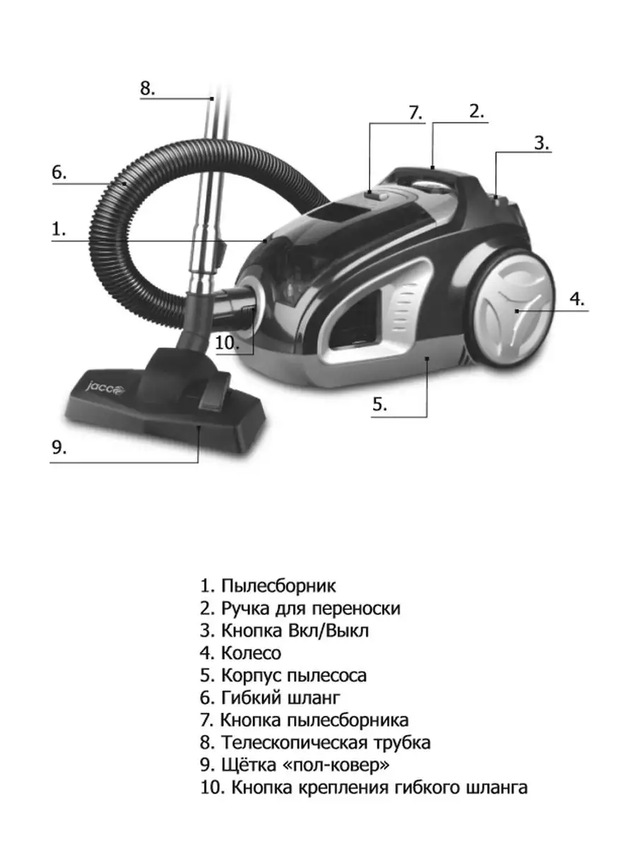 Пылесос для дома с контейнером мощный циклонный JACOO 165544315 купить за 9  594 ₽ в интернет-магазине Wildberries