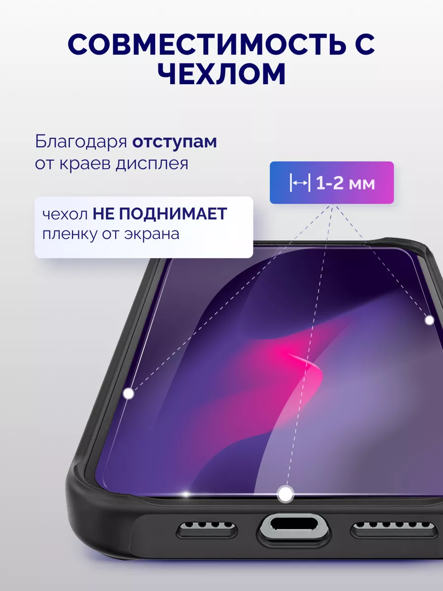 Защитная гидрогелевая глянцевая пленка для Xiaomi Mi A2 Lite Murawei  165566622 купить в интернет-магазине Wildberries